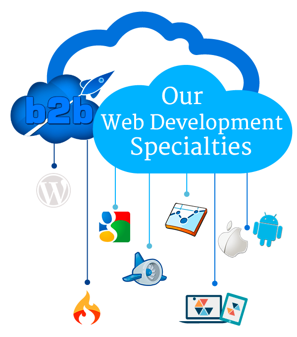 B2B-Web-Development-Specialties